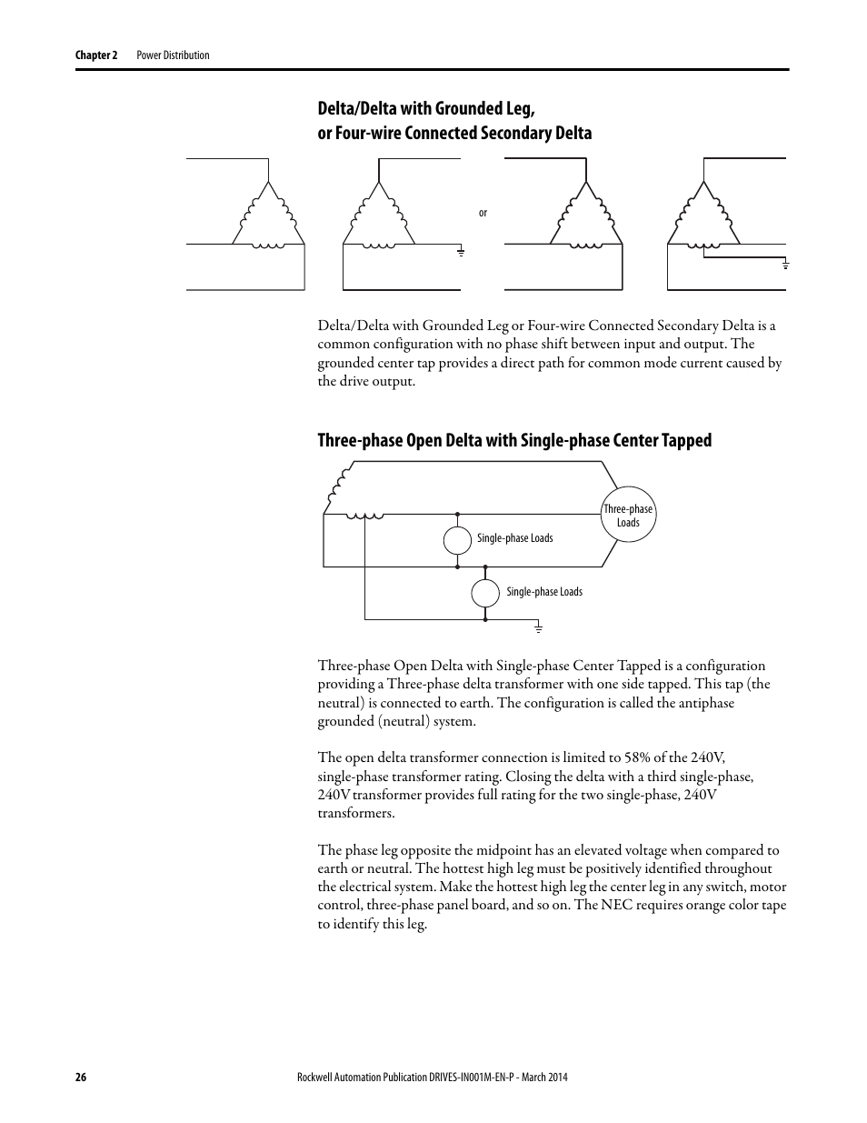 Delta/delta with grounded leg | Rockwell Automation 1336T Wiring and Grounding Guide, (PWM) AC Drives User Manual | Page 26 / 144