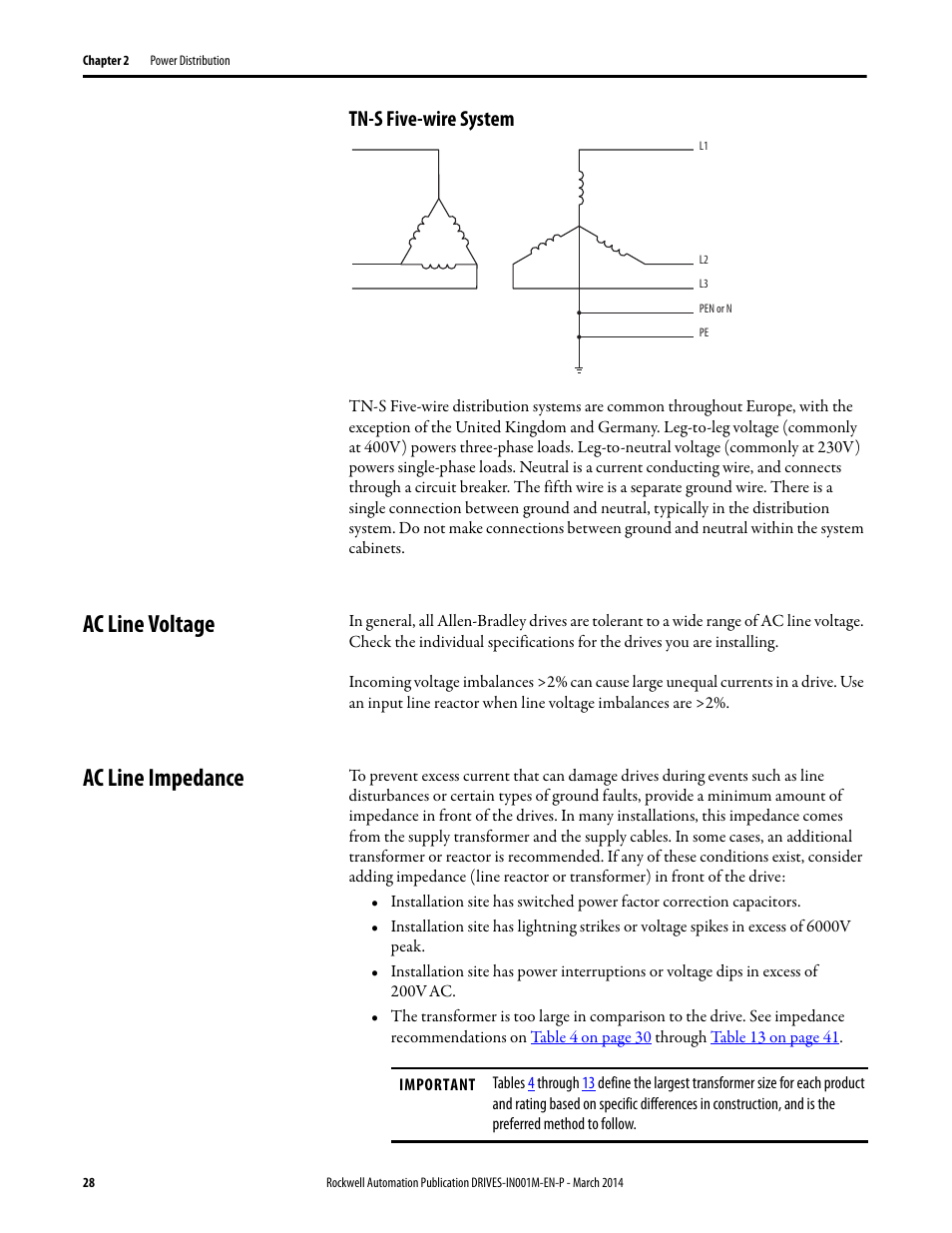 Tn-s five-wire system, Ac line voltage, Ac line impedance | Ac line voltage ac line impedance | Rockwell Automation 1336T Wiring and Grounding Guide, (PWM) AC Drives User Manual | Page 28 / 144