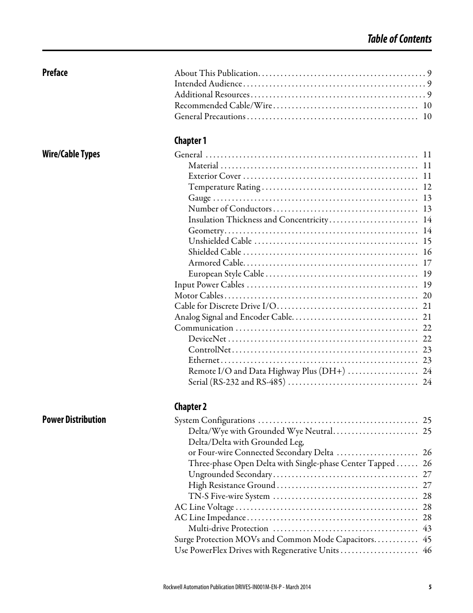 Rockwell Automation 1336T Wiring and Grounding Guide, (PWM) AC Drives User Manual | Page 5 / 144