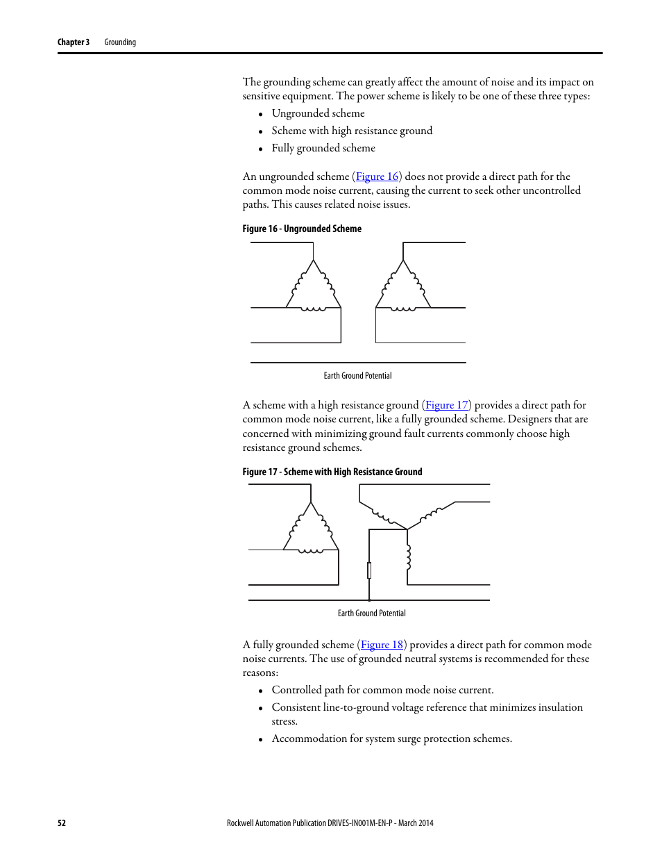 Rockwell Automation 1336T Wiring and Grounding Guide, (PWM) AC Drives User Manual | Page 52 / 144