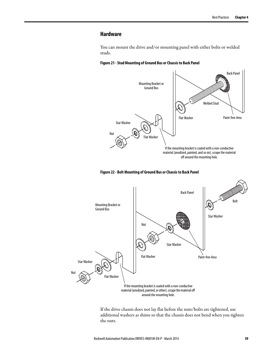 Hardware | Rockwell Automation 1336T Wiring and Grounding Guide, (PWM) AC Drives User Manual | Page 59 / 144