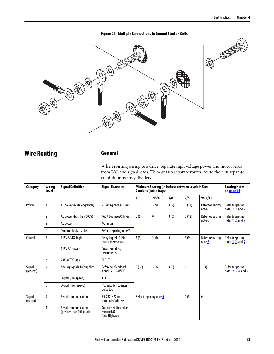 Wire routing, General | Rockwell Automation 1336T Wiring and Grounding Guide, (PWM) AC Drives User Manual | Page 63 / 144