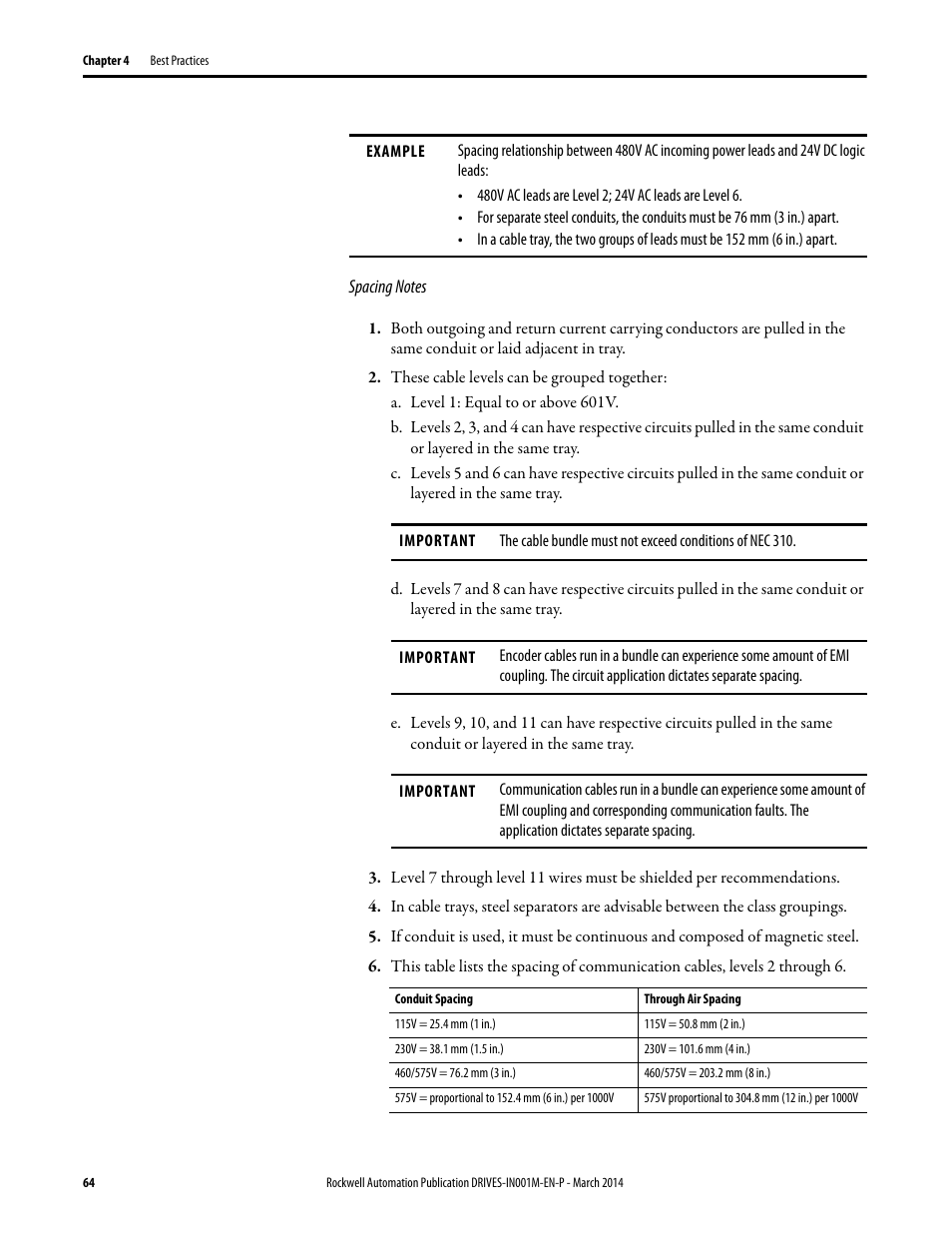 Rockwell Automation 1336T Wiring and Grounding Guide, (PWM) AC Drives User Manual | Page 64 / 144