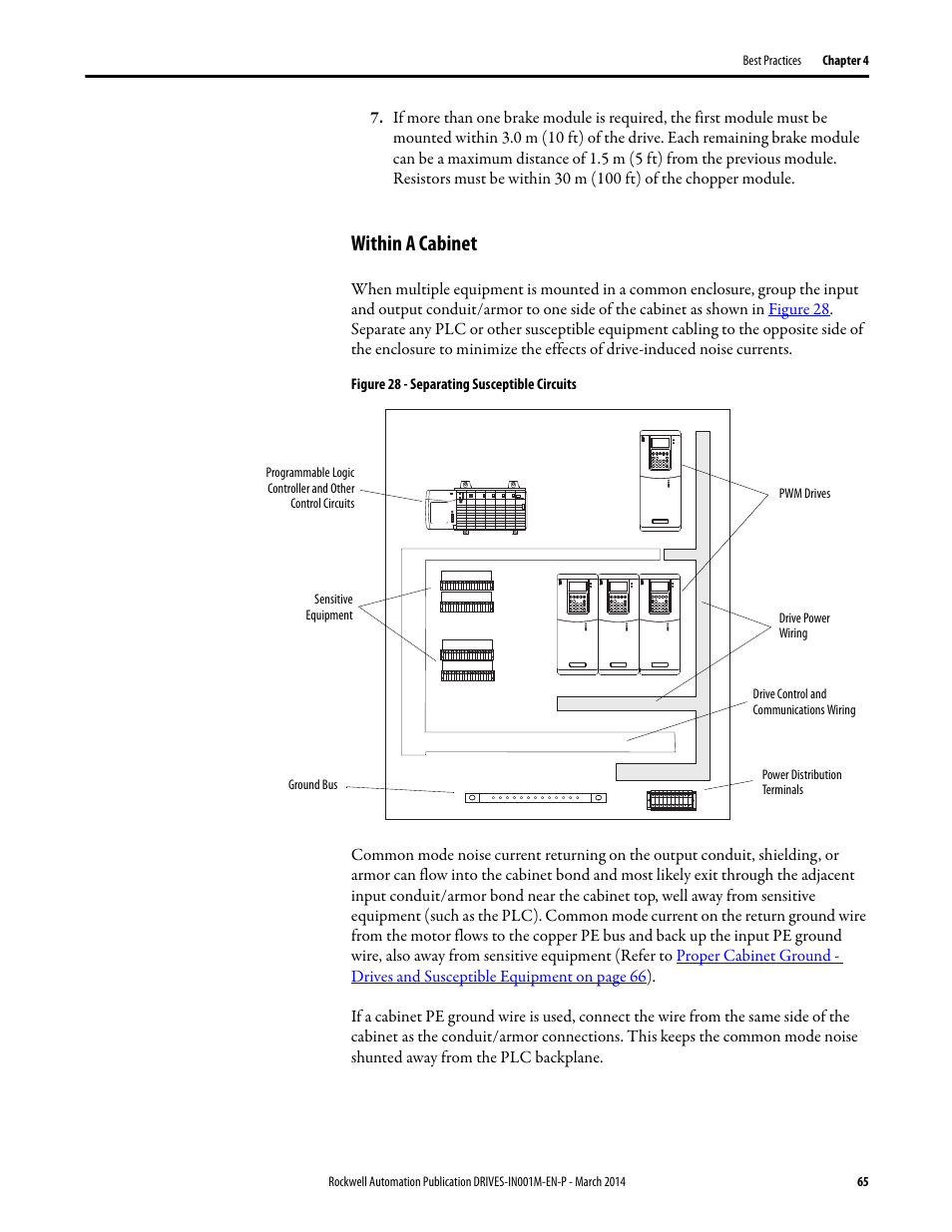 Within a cabinet | Rockwell Automation 1336T Wiring and Grounding Guide, (PWM) AC Drives User Manual | Page 65 / 144