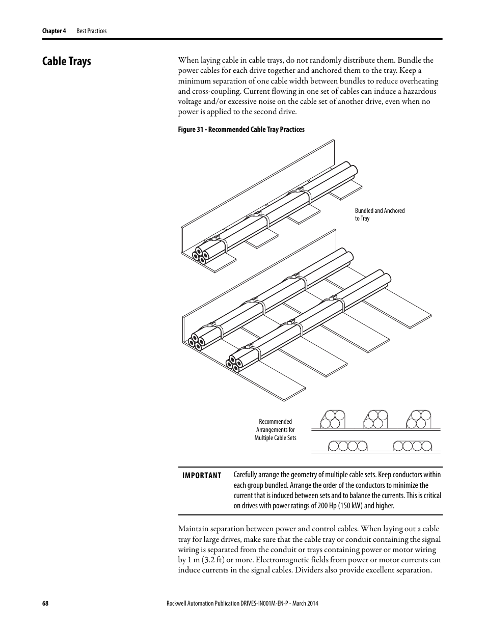 Cable trays | Rockwell Automation 1336T Wiring and Grounding Guide, (PWM) AC Drives User Manual | Page 68 / 144