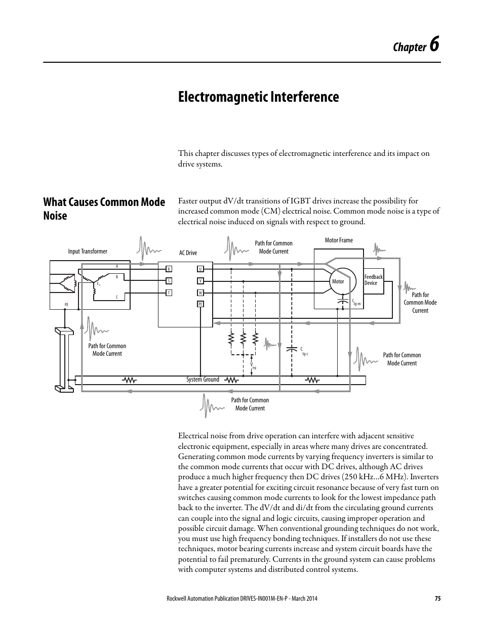 Electromagnetic interference, What causes common mode noise, Chapter 6 | Chapter | Rockwell Automation 1336T Wiring and Grounding Guide, (PWM) AC Drives User Manual | Page 75 / 144