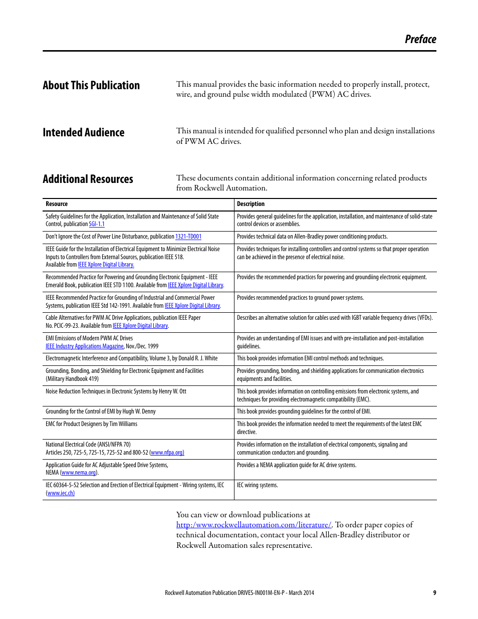 Preface, About this publication, Intended audience | Additional resources, Preface about this publication | Rockwell Automation 1336T Wiring and Grounding Guide, (PWM) AC Drives User Manual | Page 9 / 144