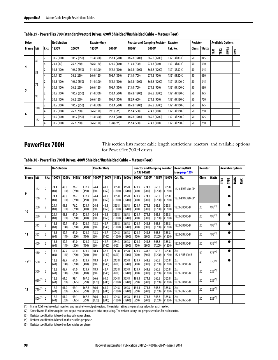 Powerflex 700h | Rockwell Automation 1336T Wiring and Grounding Guide, (PWM) AC Drives User Manual | Page 98 / 144