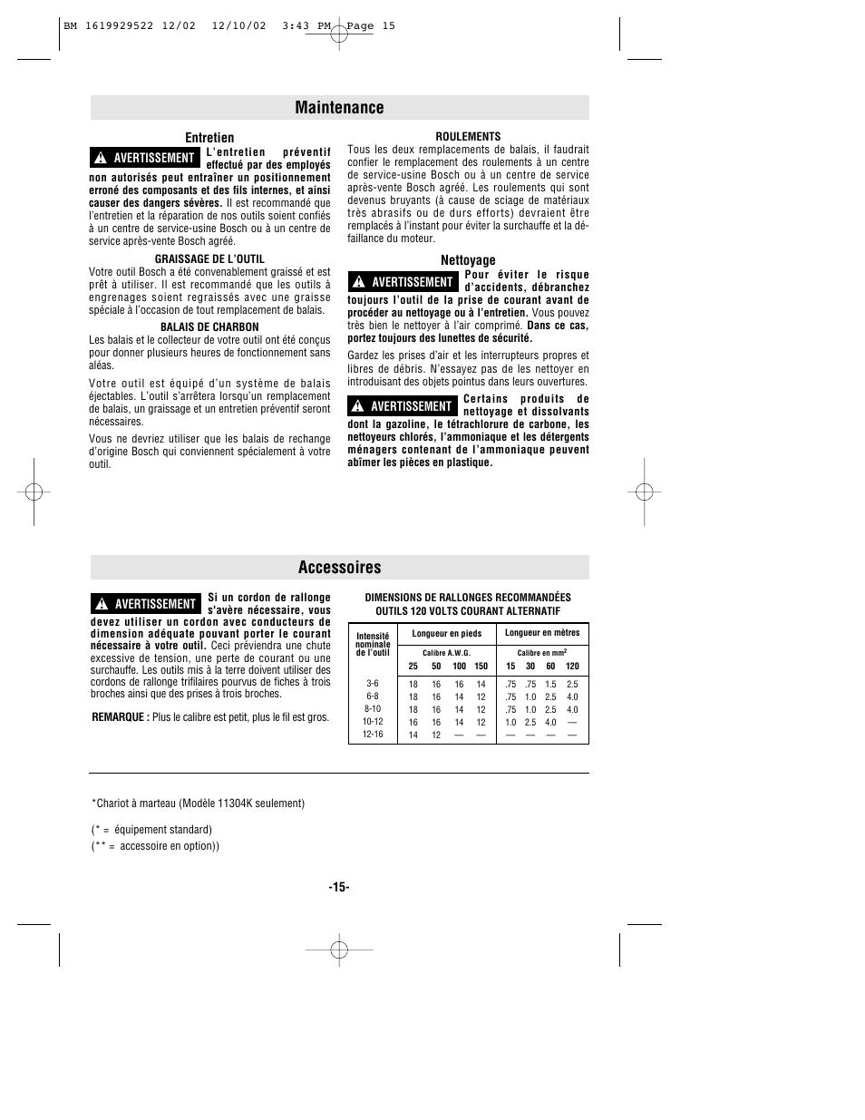 Maintenance, Accessoires | Bosch 11304 User Manual | Page 15 / 24