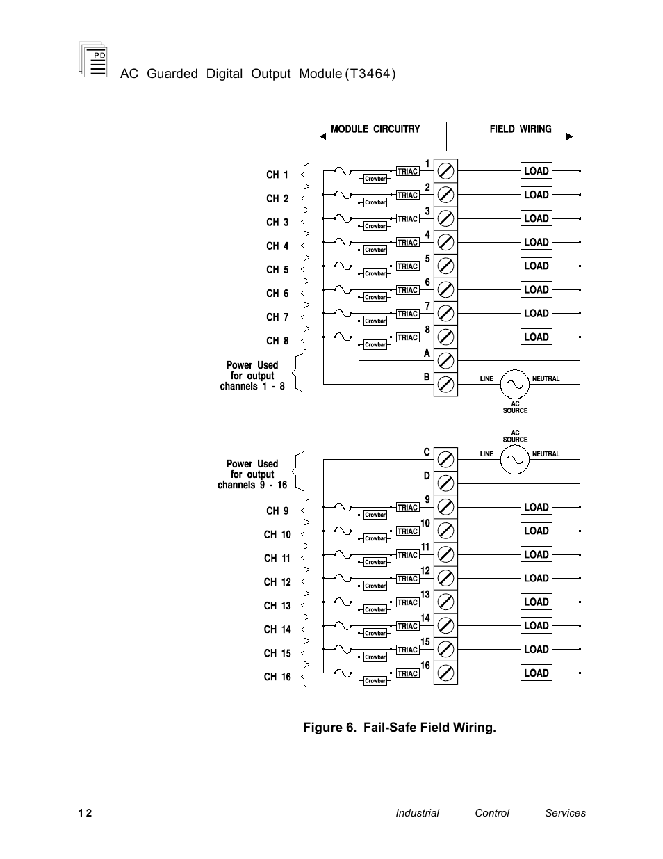 Rockwell Automation T3464 ICS Regent AC Guarded Digital Output Module User Manual | Page 12 / 22