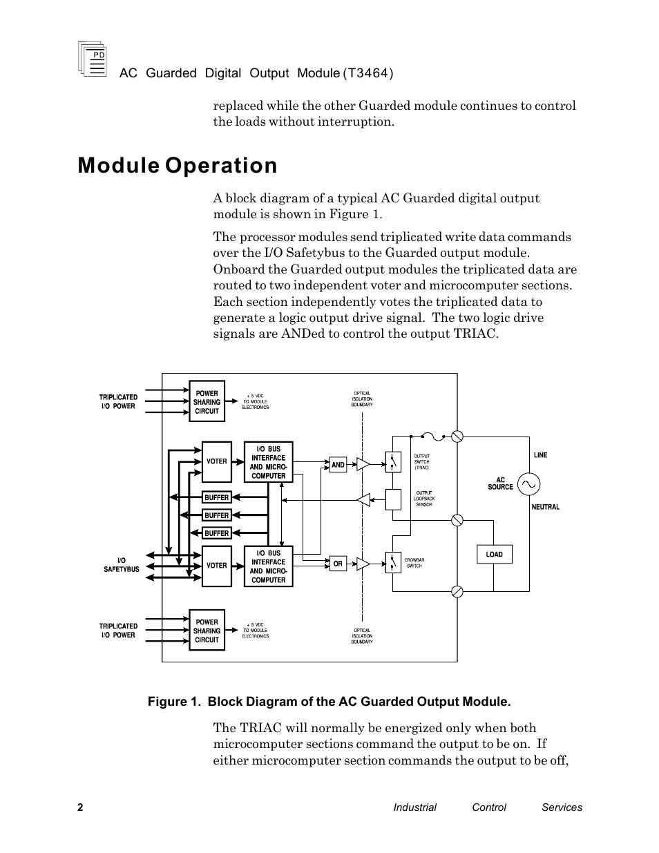 Module operation | Rockwell Automation T3464 ICS Regent AC Guarded Digital Output Module User Manual | Page 2 / 22