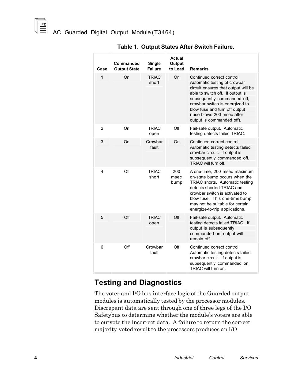 Testing and diagnostics, Ac guarded digital output module (t3464), Table 1. output states after switch failure | Rockwell Automation T3464 ICS Regent AC Guarded Digital Output Module User Manual | Page 4 / 22