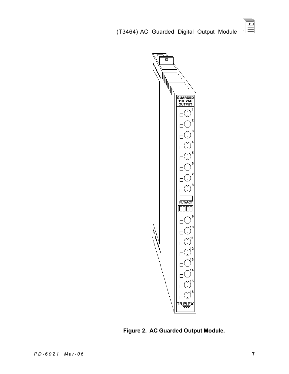 Rockwell Automation T3464 ICS Regent AC Guarded Digital Output Module User Manual | Page 7 / 22