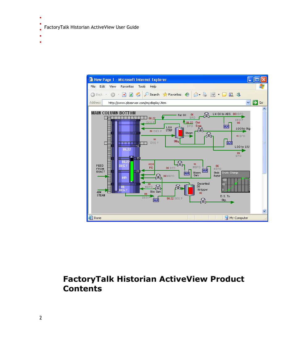 Factorytalk historian activeview product contents | Rockwell Automation FactoryTalk Historian SE ActiveView 3.2 User Guide User Manual | Page 10 / 101