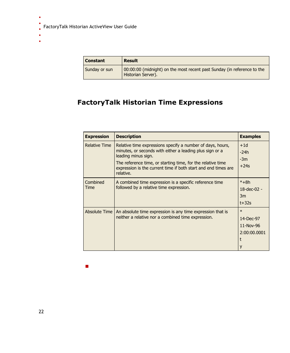 Factorytalk historian time expressions | Rockwell Automation FactoryTalk Historian SE ActiveView 3.2 User Guide User Manual | Page 30 / 101