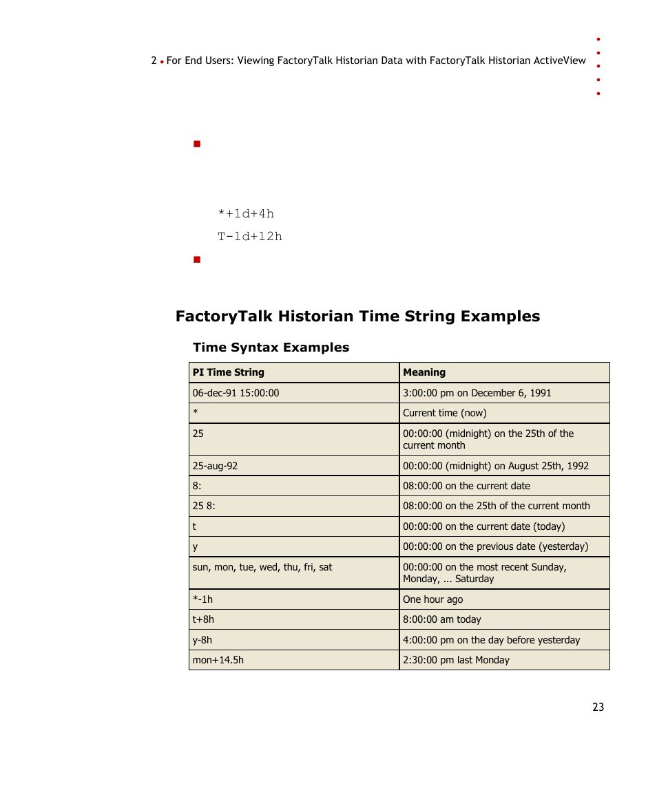 Factorytalk historian time string examples | Rockwell Automation FactoryTalk Historian SE ActiveView 3.2 User Guide User Manual | Page 31 / 101