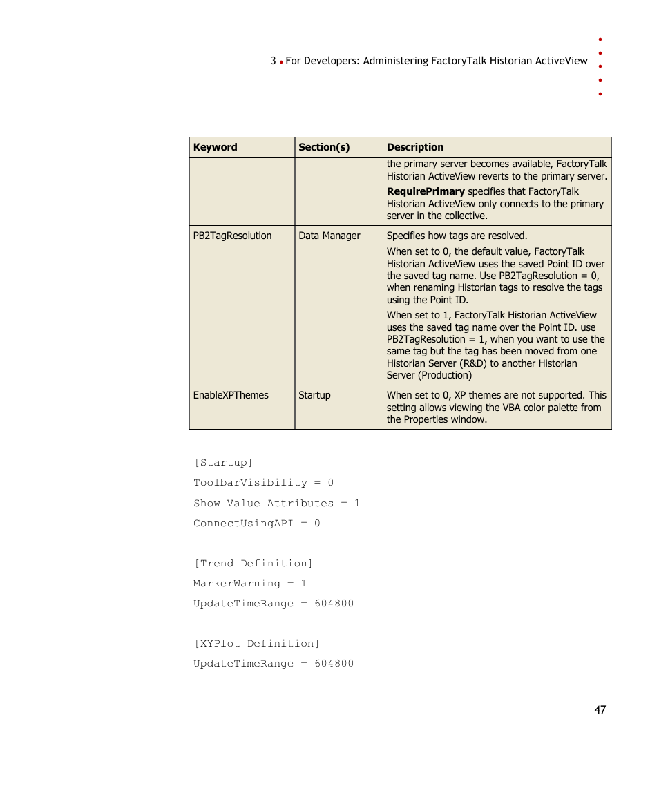 Rockwell Automation FactoryTalk Historian SE ActiveView 3.2 User Guide User Manual | Page 55 / 101