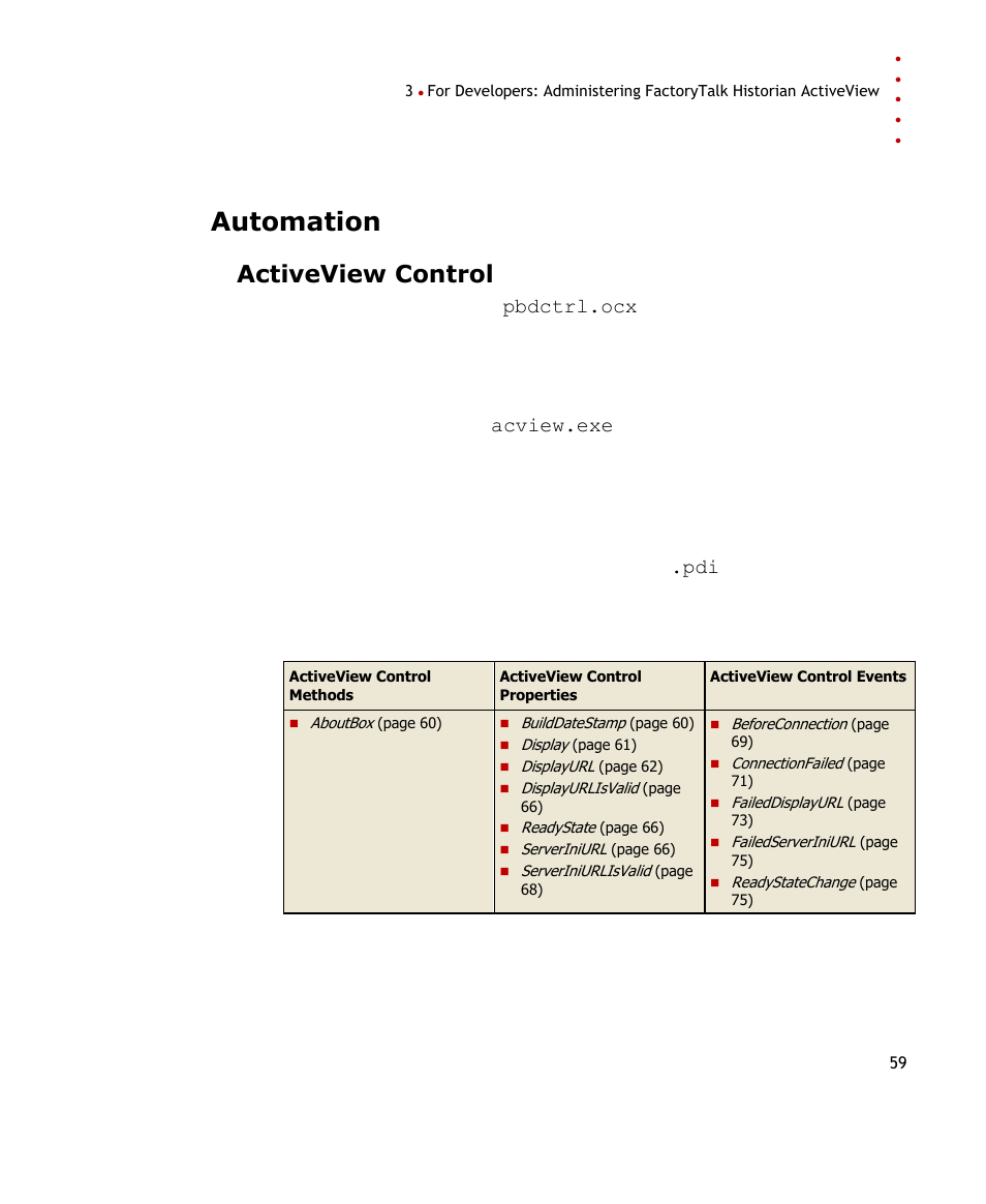 Automation, Activeview control | Rockwell Automation FactoryTalk Historian SE ActiveView 3.2 User Guide User Manual | Page 67 / 101