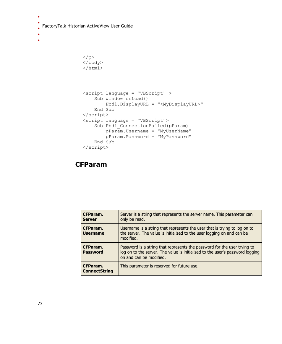 Cfparam | Rockwell Automation FactoryTalk Historian SE ActiveView 3.2 User Guide User Manual | Page 80 / 101