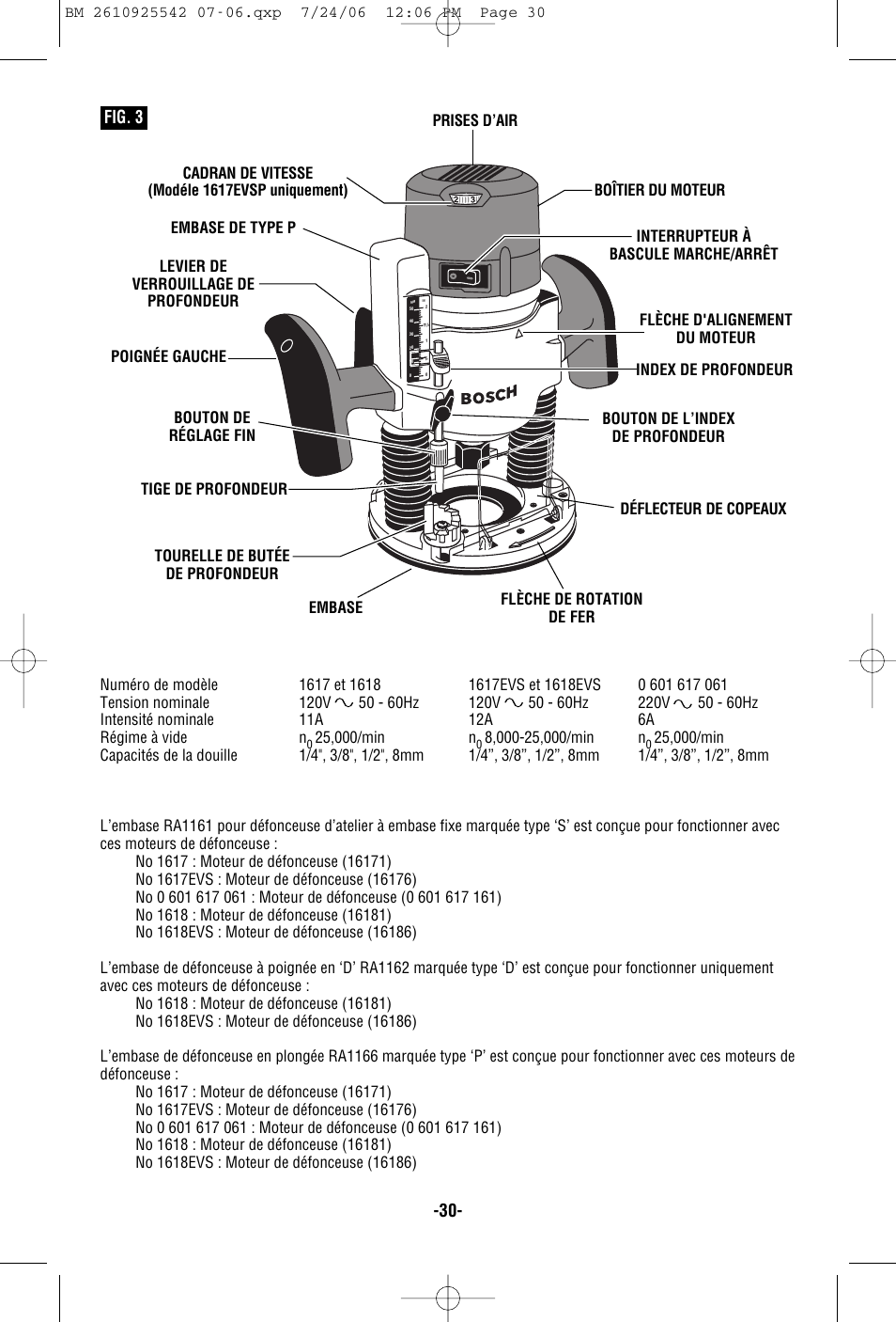 Fig. 3 | Bosch 0 601 617 061 User Manual | Page 30 / 68