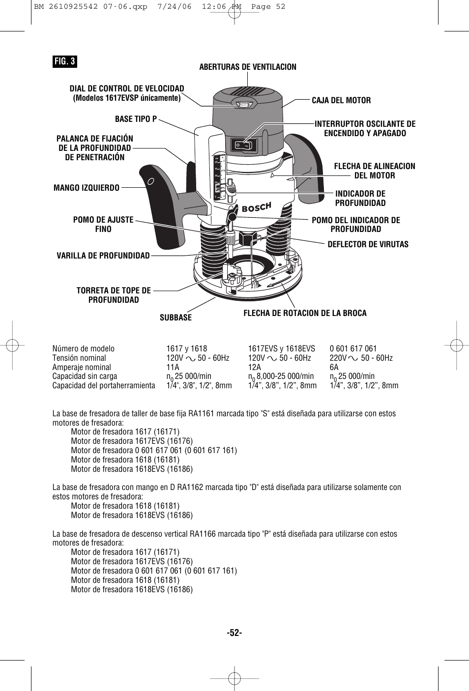 Fig. 3 | Bosch 0 601 617 061 User Manual | Page 52 / 68