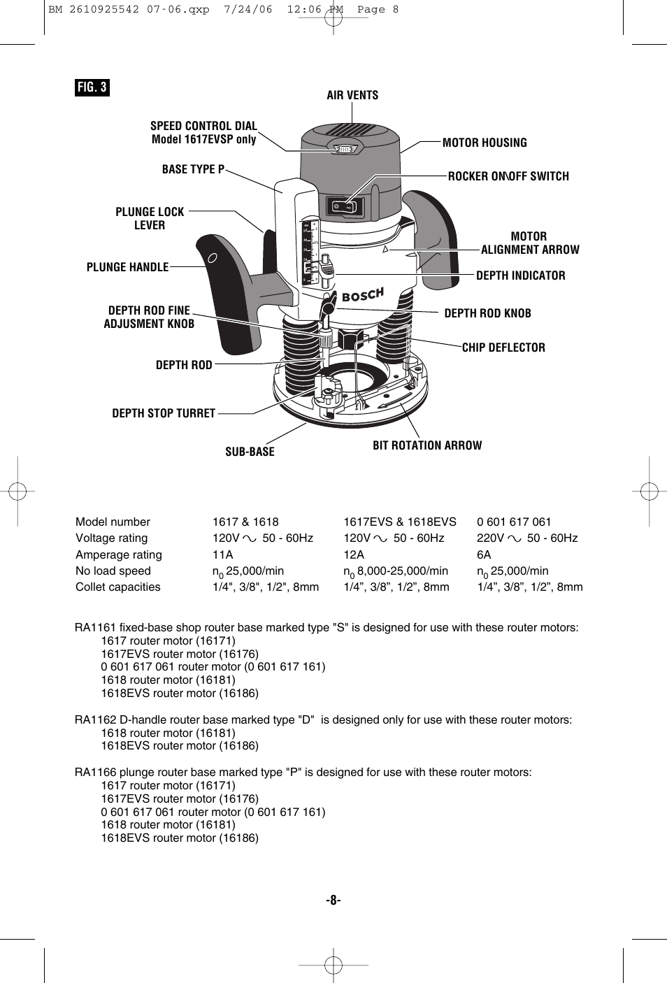 Fig. 3 | Bosch 0 601 617 061 User Manual | Page 8 / 68