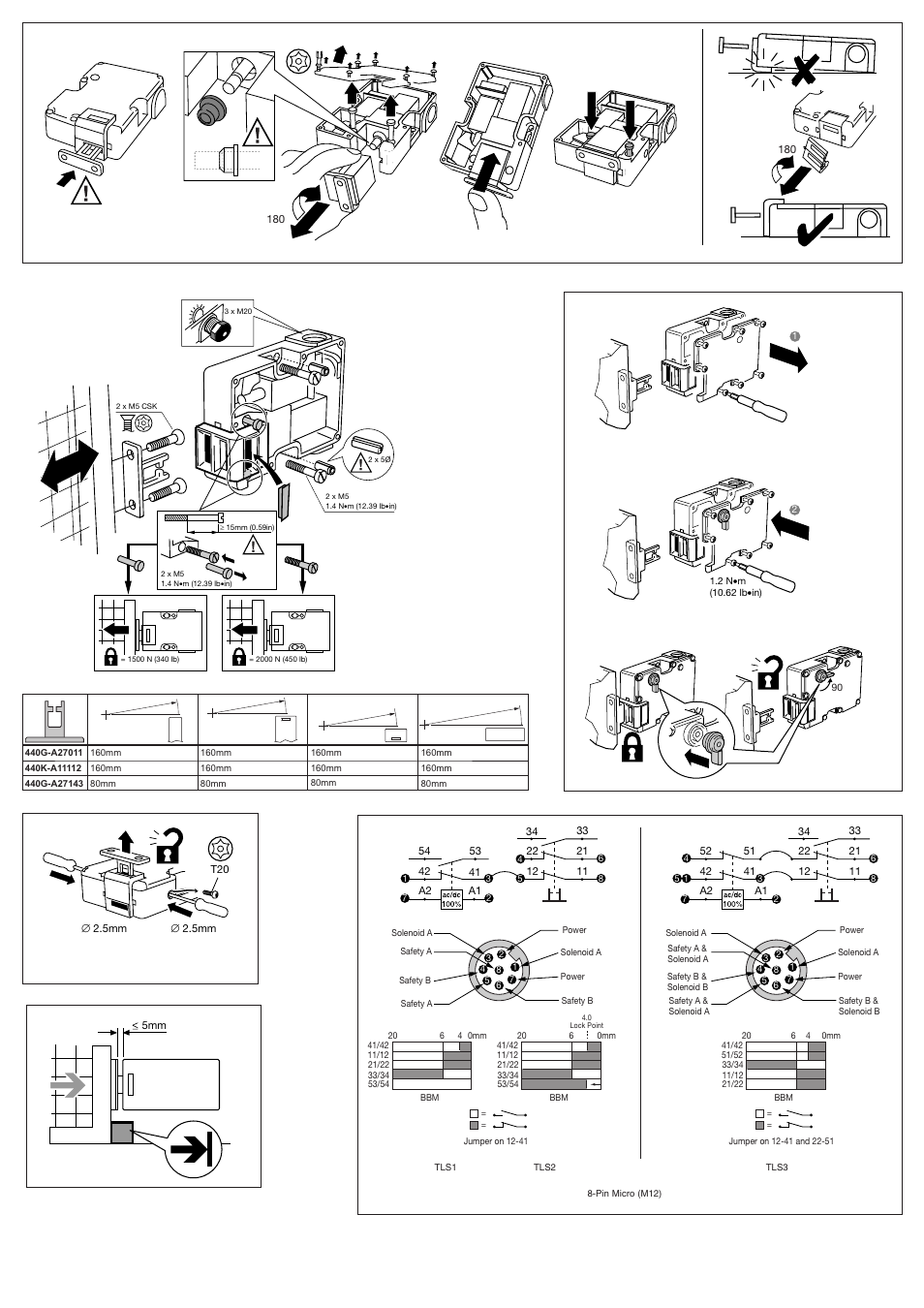Rockwell Automation 440G-TLSGD2 TLSGD2--Compact Tongue Operated Safety Interlock Switch with Guard Locking User Manual | Page 2 / 4