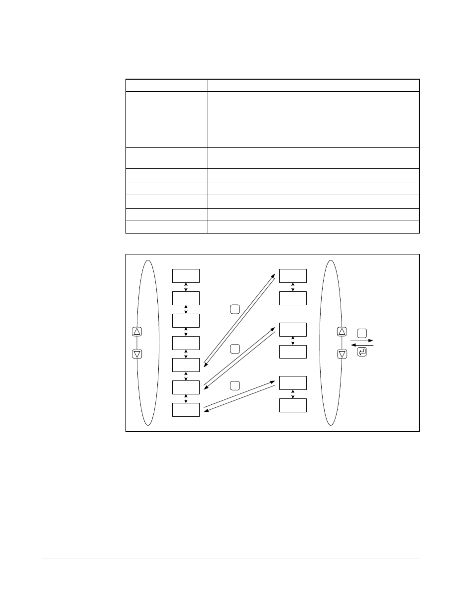 Español | Rockwell Automation SP120 ACDrive 115VAC, 1Ph, 230VAC, 1Ph/3Ph, 1/4-5.0HP User Manual | Page 100 / 210