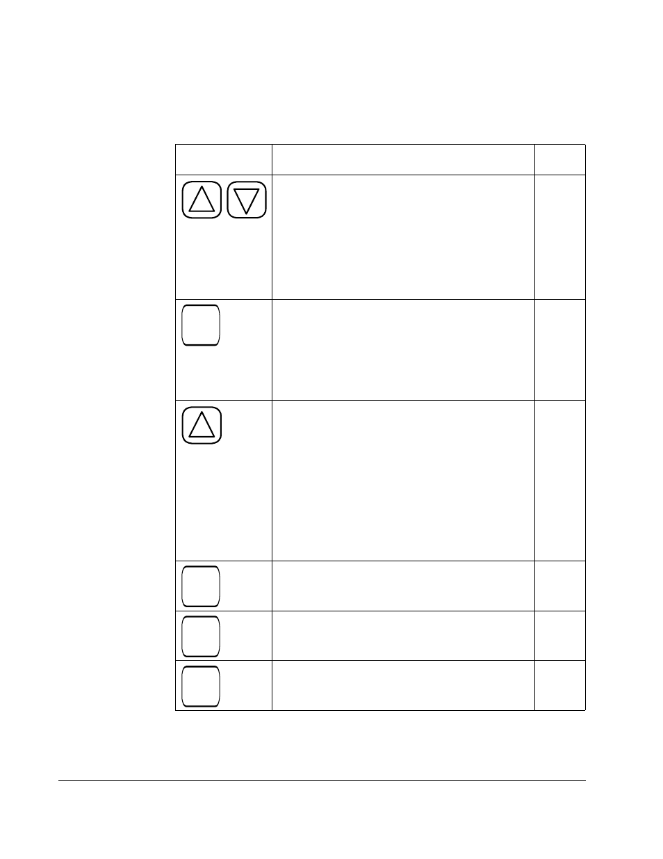 Prog | Rockwell Automation SP120 ACDrive 115VAC, 1Ph, 230VAC, 1Ph/3Ph, 1/4-5.0HP User Manual | Page 102 / 210