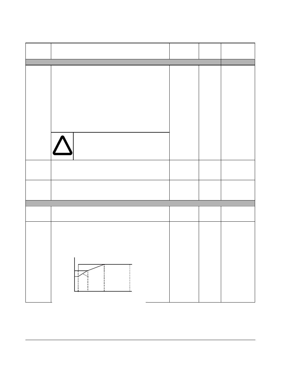 Español | Rockwell Automation SP120 ACDrive 115VAC, 1Ph, 230VAC, 1Ph/3Ph, 1/4-5.0HP User Manual | Page 114 / 210