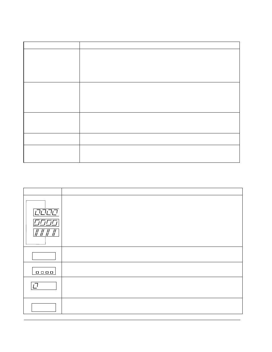 4 otras pantallas en el teclado, Español | Rockwell Automation SP120 ACDrive 115VAC, 1Ph, 230VAC, 1Ph/3Ph, 1/4-5.0HP User Manual | Page 124 / 210