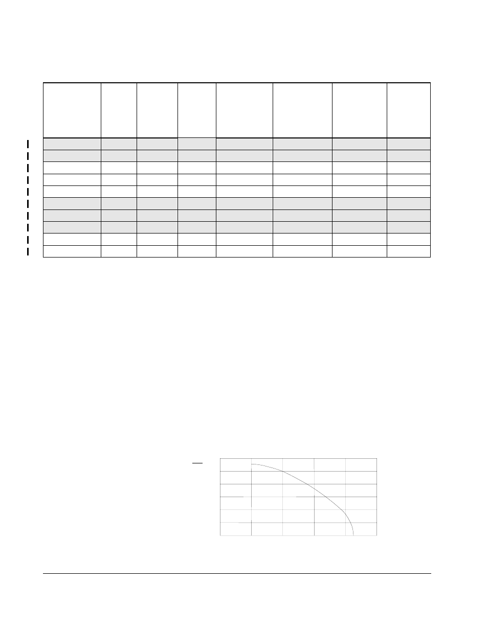Especificaciones del módulo de filtro de línea, Español | Rockwell Automation SP120 ACDrive 115VAC, 1Ph, 230VAC, 1Ph/3Ph, 1/4-5.0HP User Manual | Page 134 / 210