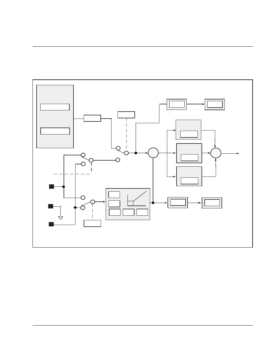 Péndice, Diagrama del bloque de circuitos del pid, Español | Rockwell Automation SP120 ACDrive 115VAC, 1Ph, 230VAC, 1Ph/3Ph, 1/4-5.0HP User Manual | Page 137 / 210