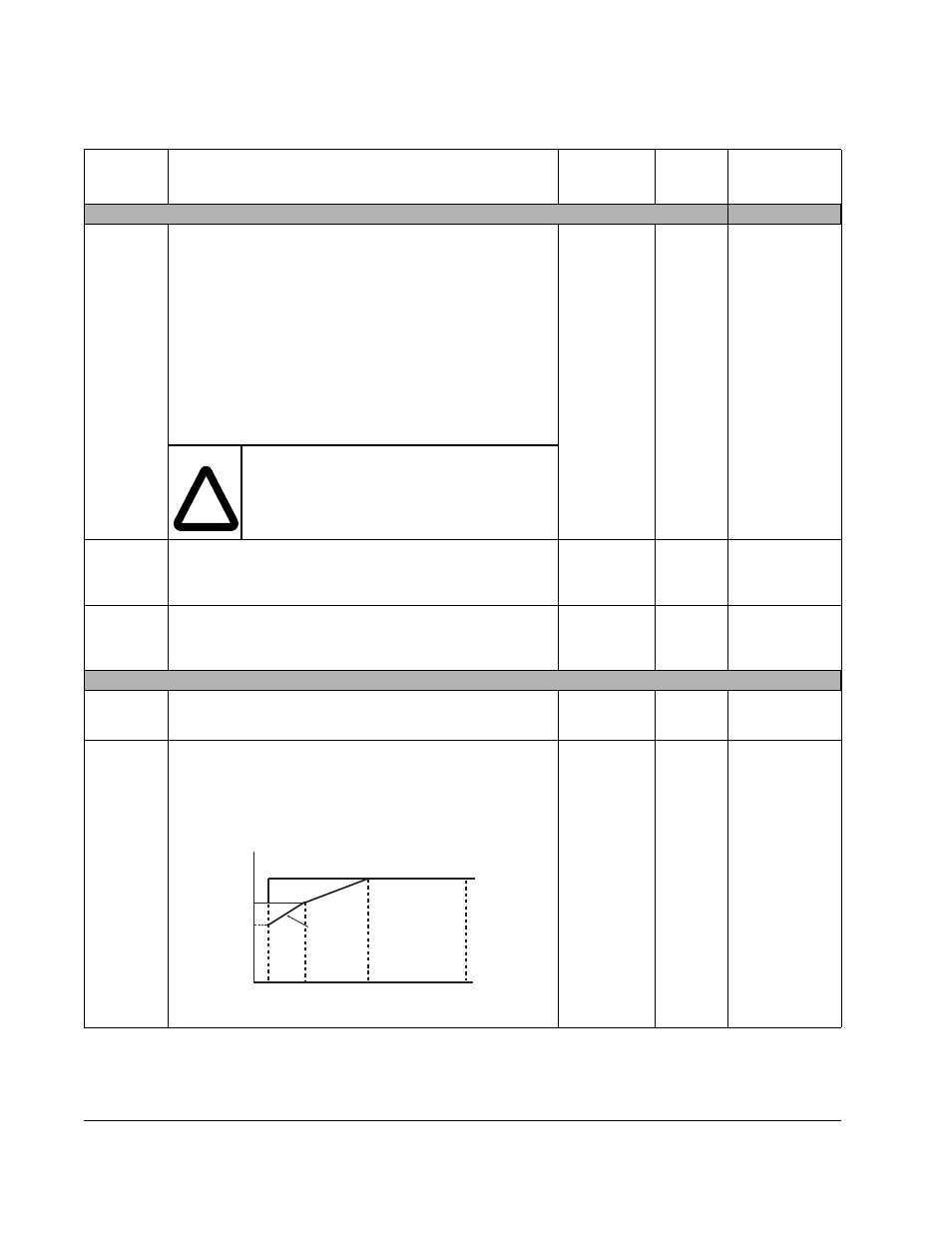 Portugu | Rockwell Automation SP120 ACDrive 115VAC, 1Ph, 230VAC, 1Ph/3Ph, 1/4-5.0HP User Manual | Page 182 / 210