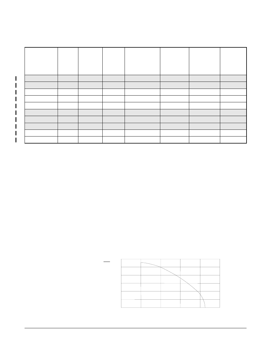 Especificações do módulo de filtro de linha, Portugu | Rockwell Automation SP120 ACDrive 115VAC, 1Ph, 230VAC, 1Ph/3Ph, 1/4-5.0HP User Manual | Page 202 / 210