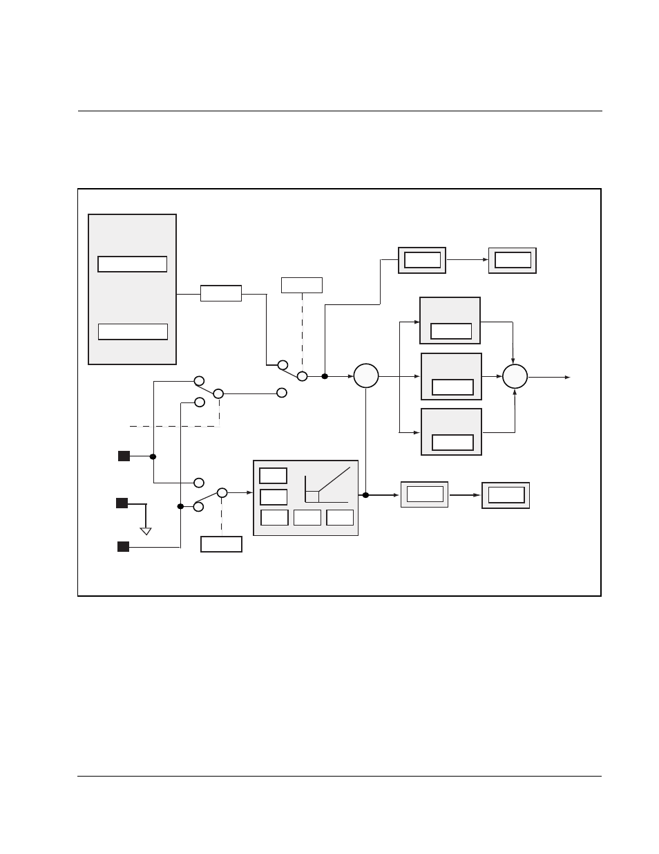 Pêndice, Diagrama de bloco do circuito pid, Portugu | Rockwell Automation SP120 ACDrive 115VAC, 1Ph, 230VAC, 1Ph/3Ph, 1/4-5.0HP User Manual | Page 205 / 210