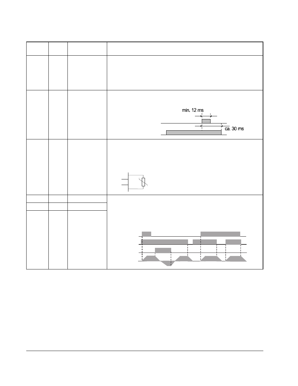 English | Rockwell Automation SP120 ACDrive 115VAC, 1Ph, 230VAC, 1Ph/3Ph, 1/4-5.0HP User Manual | Page 28 / 210
