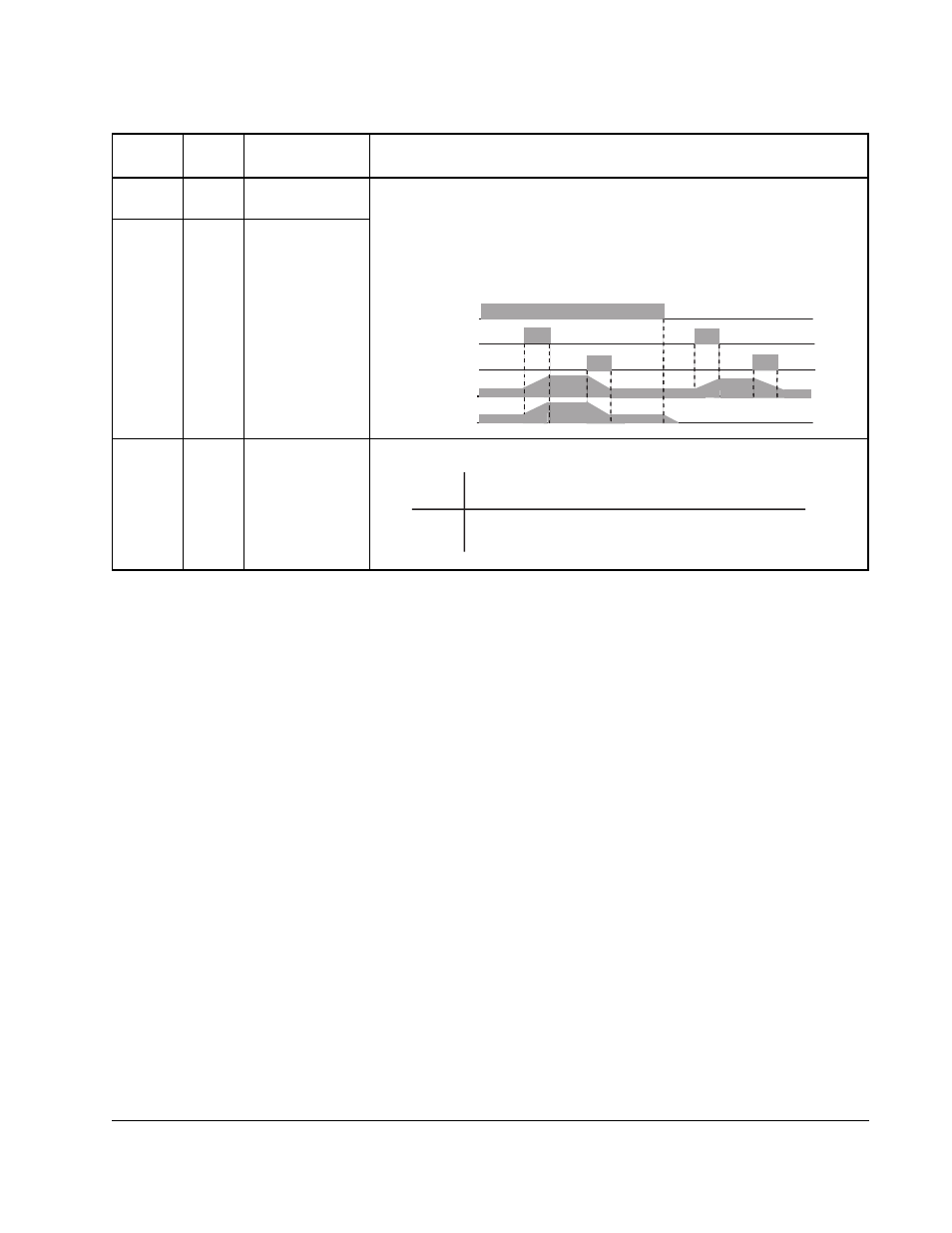 English | Rockwell Automation SP120 ACDrive 115VAC, 1Ph, 230VAC, 1Ph/3Ph, 1/4-5.0HP User Manual | Page 29 / 210