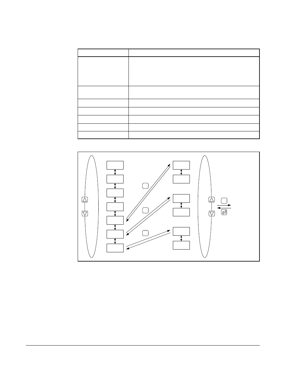 English | Rockwell Automation SP120 ACDrive 115VAC, 1Ph, 230VAC, 1Ph/3Ph, 1/4-5.0HP User Manual | Page 32 / 210