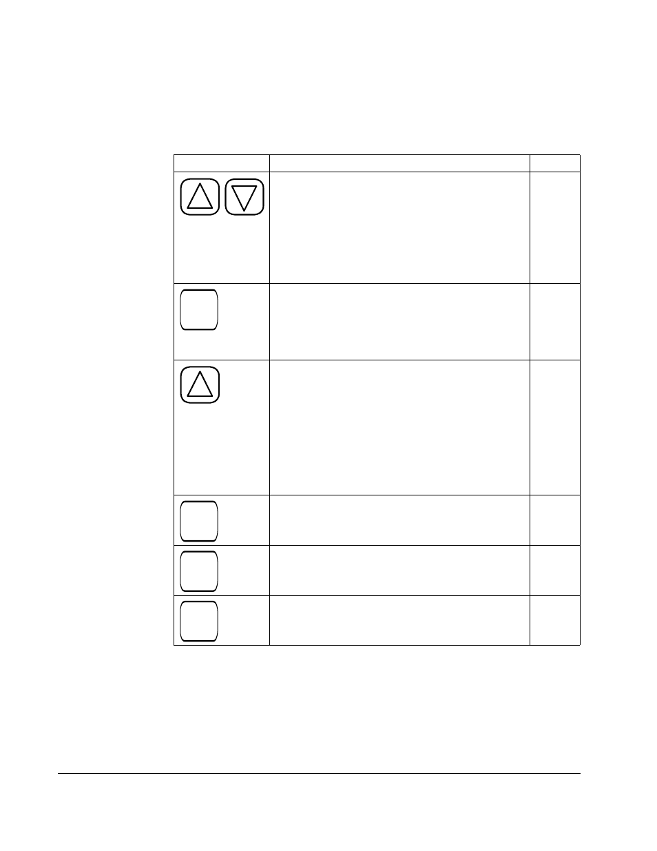 Prog | Rockwell Automation SP120 ACDrive 115VAC, 1Ph, 230VAC, 1Ph/3Ph, 1/4-5.0HP User Manual | Page 34 / 210