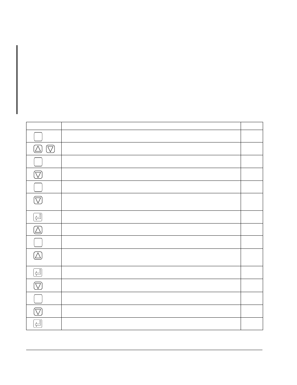 English | Rockwell Automation SP120 ACDrive 115VAC, 1Ph, 230VAC, 1Ph/3Ph, 1/4-5.0HP User Manual | Page 36 / 210