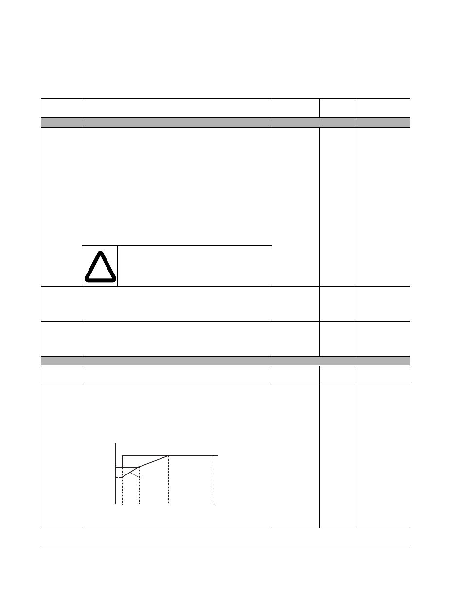 English | Rockwell Automation SP120 ACDrive 115VAC, 1Ph, 230VAC, 1Ph/3Ph, 1/4-5.0HP User Manual | Page 46 / 210