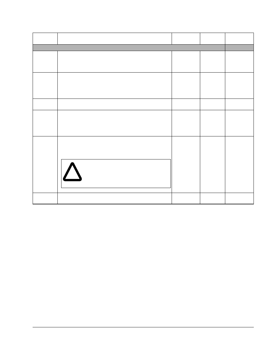 English | Rockwell Automation SP120 ACDrive 115VAC, 1Ph, 230VAC, 1Ph/3Ph, 1/4-5.0HP User Manual | Page 51 / 210