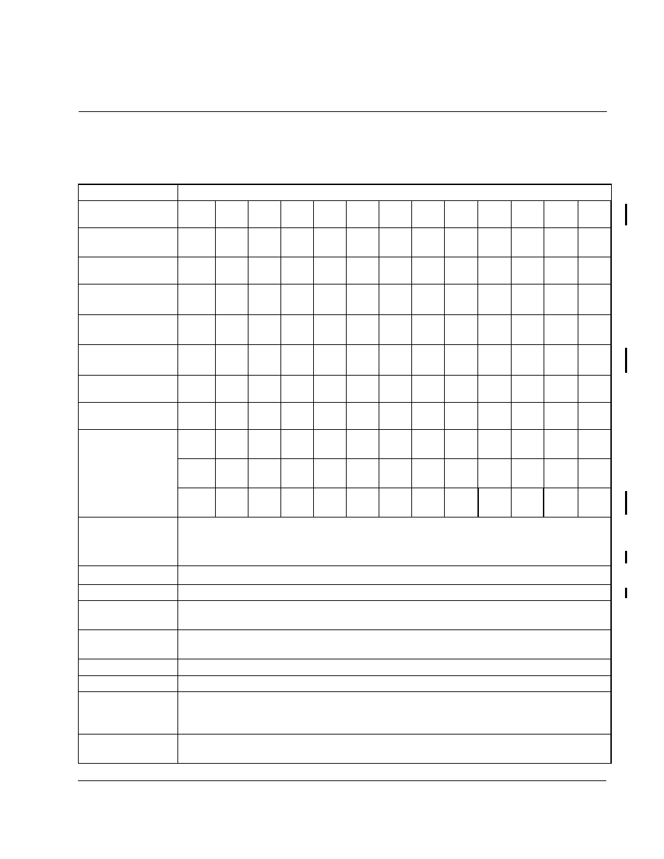 Ppendix, Technical specifications | Rockwell Automation SP120 ACDrive 115VAC, 1Ph, 230VAC, 1Ph/3Ph, 1/4-5.0HP User Manual | Page 57 / 210