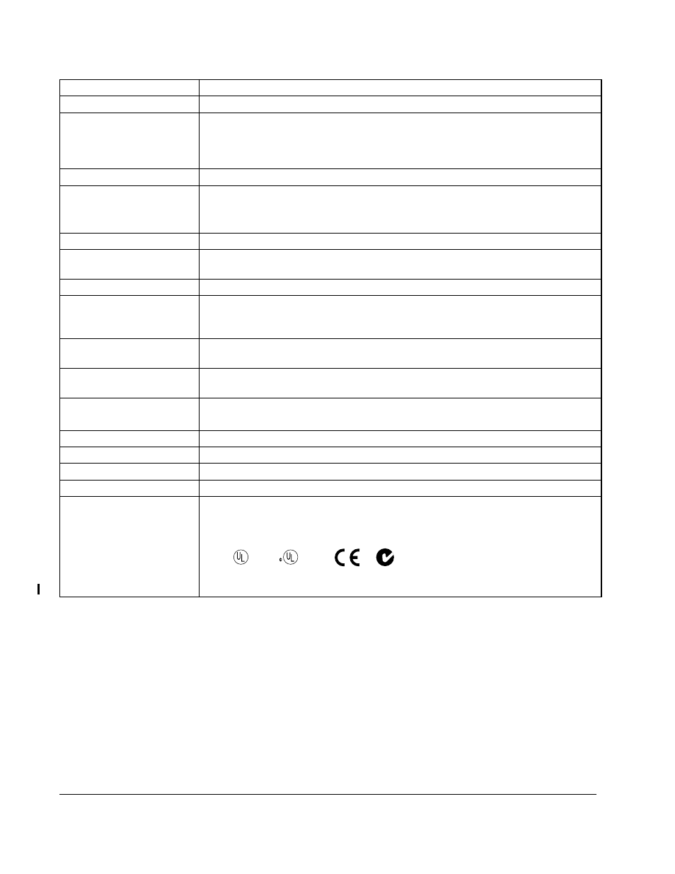 English, N223, C (up to +50 | Rockwell Automation SP120 ACDrive 115VAC, 1Ph, 230VAC, 1Ph/3Ph, 1/4-5.0HP User Manual | Page 58 / 210