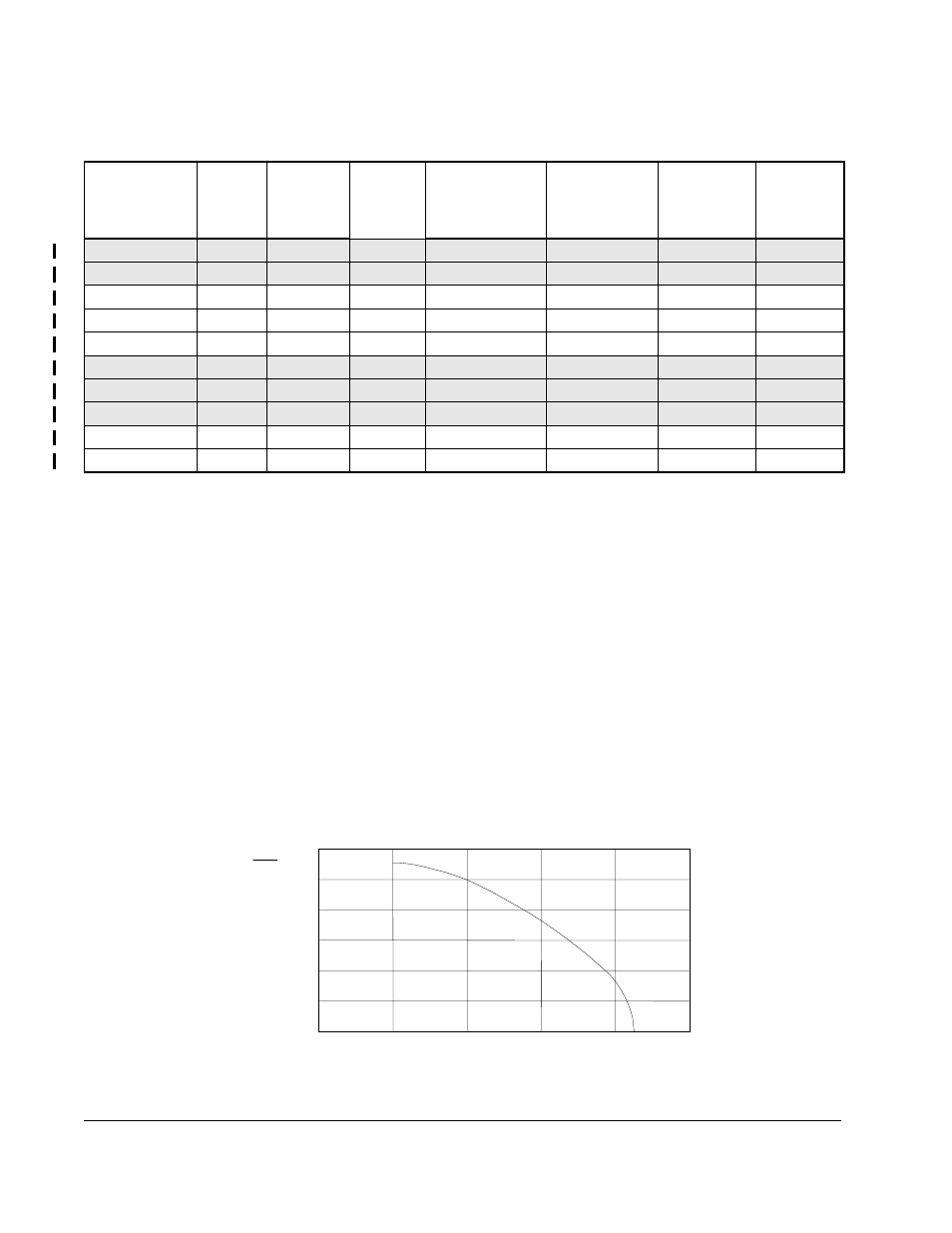 Line filter module specifications, English | Rockwell Automation SP120 ACDrive 115VAC, 1Ph, 230VAC, 1Ph/3Ph, 1/4-5.0HP User Manual | Page 66 / 210