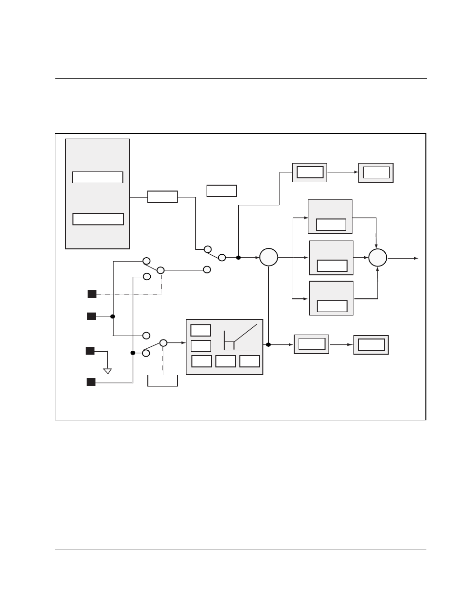 Ppendix, Pid loop block diagram | Rockwell Automation SP120 ACDrive 115VAC, 1Ph, 230VAC, 1Ph/3Ph, 1/4-5.0HP User Manual | Page 69 / 210