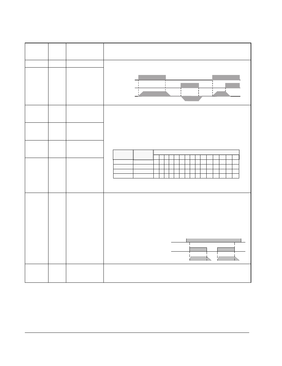 Español | Rockwell Automation SP120 ACDrive 115VAC, 1Ph, 230VAC, 1Ph/3Ph, 1/4-5.0HP User Manual | Page 94 / 210