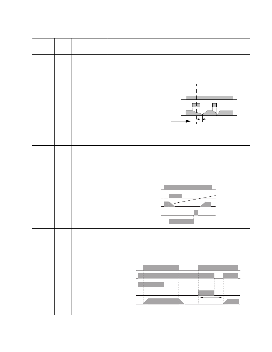 Español | Rockwell Automation SP120 ACDrive 115VAC, 1Ph, 230VAC, 1Ph/3Ph, 1/4-5.0HP User Manual | Page 95 / 210
