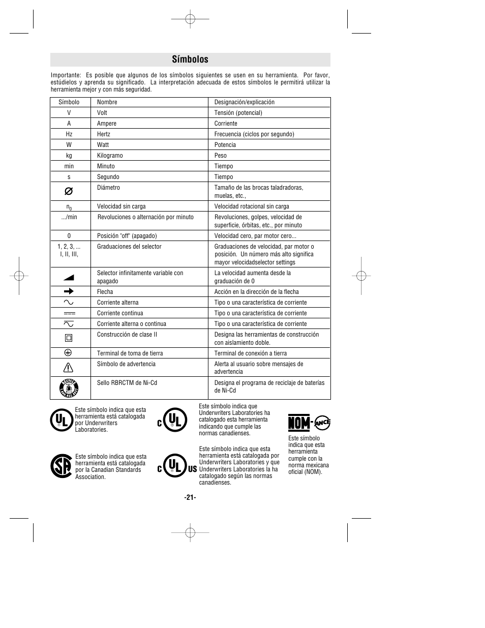 Símbolos | Bosch 1278VSK User Manual | Page 21 / 28